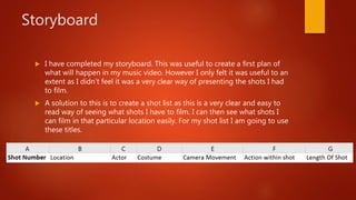 Storyboard
 I have completed my storyboard. This was useful to create a first plan of
what will happen in my music video. However I only felt it was useful to an
extent as I didn’t feel it was a very clear way of presenting the shots I had
to film.
 A solution to this is to create a shot list as this is a very clear and easy to
read way of seeing what shots I have to film. I can then see what shots I
can film in that particular location easily. For my shot list I am going to use
these titles.
 