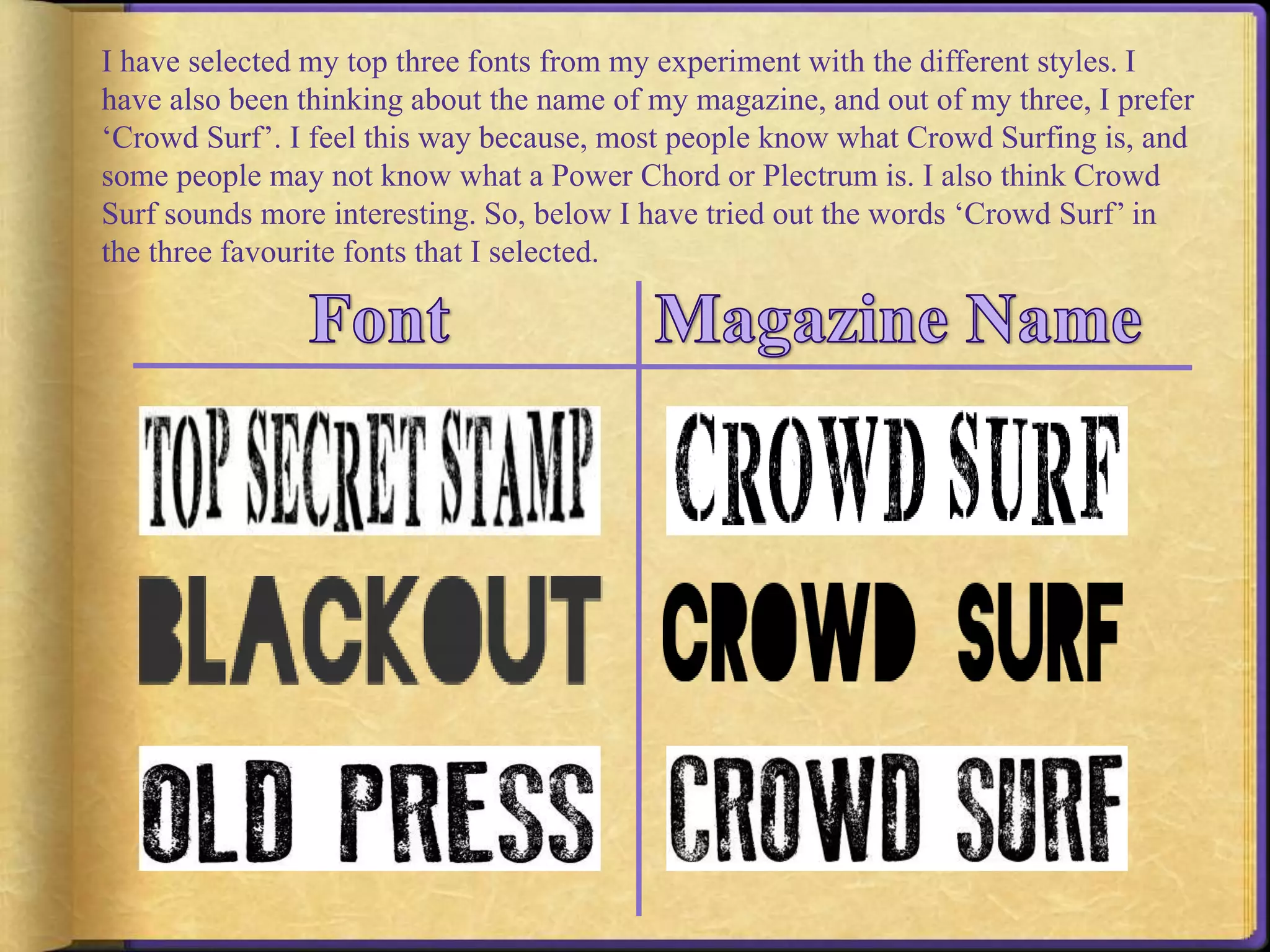 I have selected my top three fonts from my experiment with the different styles. I 
have also been thinking about the name of my magazine, and out of my three, I prefer 
‘Crowd Surf’. I feel this way because, most people know what Crowd Surfing is, and 
some people may not know what a Power Chord or Plectrum is. I also think Crowd 
Surf sounds more interesting. So, below I have tried out the words ‘Crowd Surf’ in 
the three favourite fonts that I selected. 
