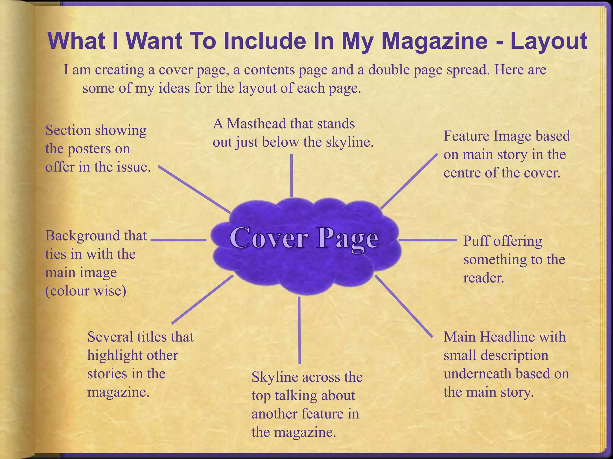 What I Want To Include In My Magazine - Layout 
I am creating a cover page, a contents page and a double page spread. Here are 
some of my ideas for the layout of each page. 
Feature Image based 
on main story in the 
centre of the cover. 
Puff offering 
something to the 
reader. 
Main Headline with 
small description 
underneath based on 
the main story. 
Skyline across the 
top talking about 
another feature in 
the magazine. 
Section showing 
the posters on 
offer in the issue. 
Background that 
ties in with the 
main image 
(colour wise) 
Several titles that 
highlight other 
stories in the 
magazine. 
A Masthead that stands 
out just below the skyline. 
 