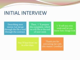 Initial Client Interview Sample Initial interview with a client. Breach of Contract | PPTX