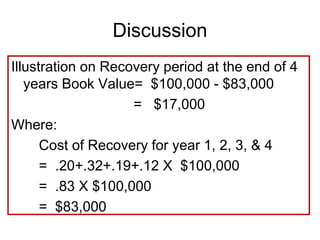 Discussion
Illustration on Recovery period at the end of 4
years Book Value= $100,000 - $83,000
= $17,000
Where:
Cost of Recovery for year 1, 2, 3, & 4
= .20+.32+.19+.12 X $100,000
= .83 X $100,000
= $83,000
 