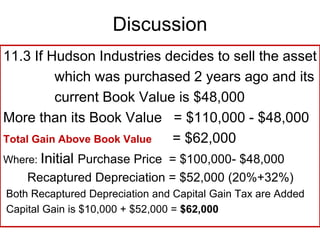 Discussion
11.3 If Hudson Industries decides to sell the asset
which was purchased 2 years ago and its
current Book Value is $48,000
More than its Book Value = $110,000 - $48,000
Total Gain Above Book Value = $62,000
Where: Initial Purchase Price = $100,000- $48,000
Recaptured Depreciation = $52,000 (20%+32%)
Both Recaptured Depreciation and Capital Gain Tax are Added
Capital Gain is $10,000 + $52,000 = $62,000
 