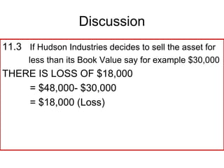 Discussion
11.3 If Hudson Industries decides to sell the asset for
less than its Book Value say for example $30,000
THERE IS LOSS OF $18,000
= $48,000- $30,000
= $18,000 (Loss)
 