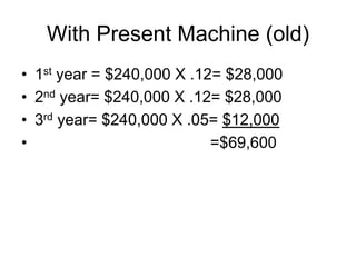 With Present Machine (old)
• 1st year = $240,000 X .12= $28,000
• 2nd year= $240,000 X .12= $28,000
• 3rd year= $240,000 X .05= $12,000
• =$69,600
 