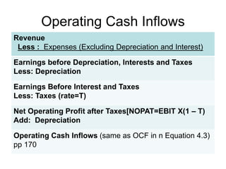 Operating Cash Inflows
Revenue
Less : Expenses (Excluding Depreciation and Interest)
Earnings before Depreciation, Interests and Taxes
Less: Depreciation
Earnings Before Interest and Taxes
Less: Taxes (rate=T)
Net Operating Profit after Taxes[NOPAT=EBIT X(1 – T)
Add: Depreciation
Operating Cash Inflows (same as OCF in n Equation 4.3)
pp 170
 