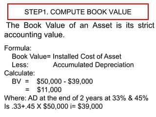 STEP1. COMPUTE BOOK VALUE
The Book Value of an Asset is its strict
accounting value.
Formula:
Book Value= Installed Cost of Asset
Less: Accumulated Depreciation
Calculate:
BV = $50,000 - $39,000
= $11,000
Where: AD at the end of 2 years at 33% & 45%
Is .33+.45 X $50,000 i= $39,000
 