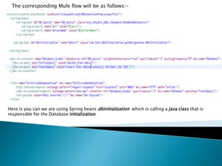 The corresponding Mule flow will be as follows:-
Here is you can we are using Spring beans dbinitialization which is calling a Java class that is
responsible for the Database initialization
 