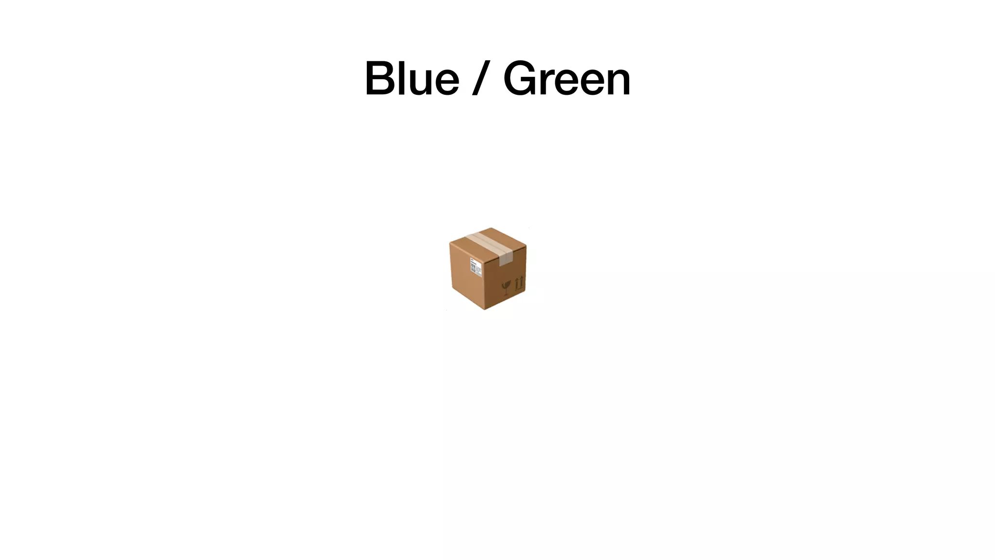 📦
Blue / Green
📦📦
 