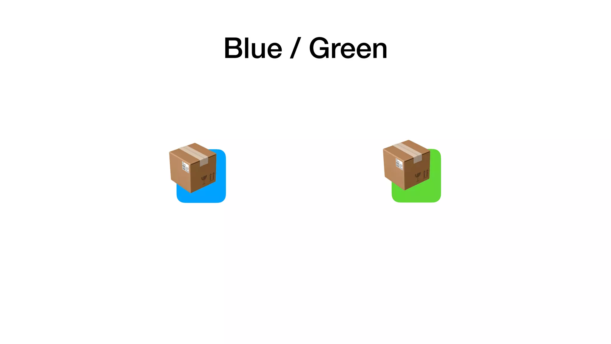 Blue / Green
📦 📦
 