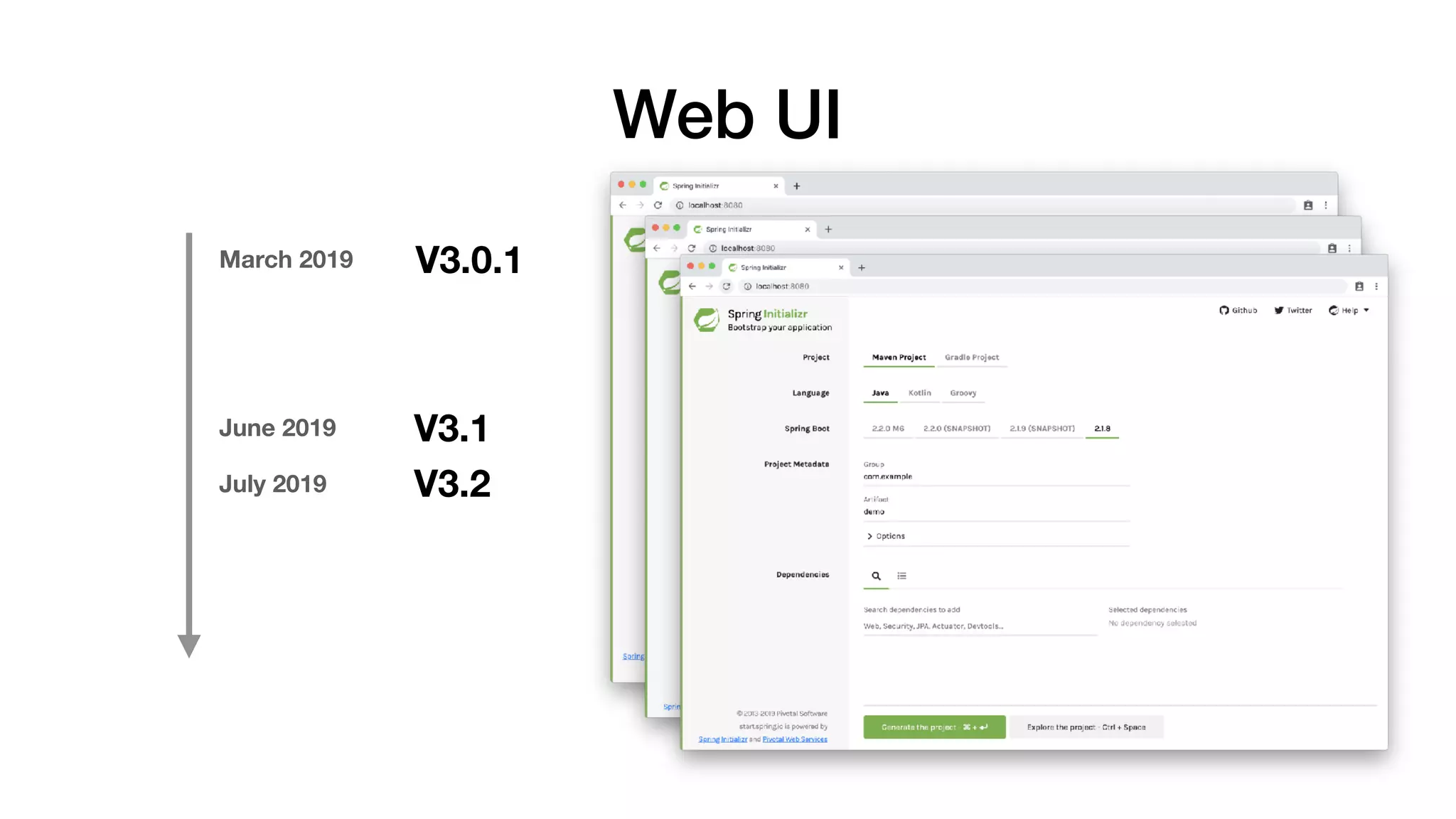 Web UI
March 2019 V3.0.1
June 2019
July 2019
V3.1
V3.2
 