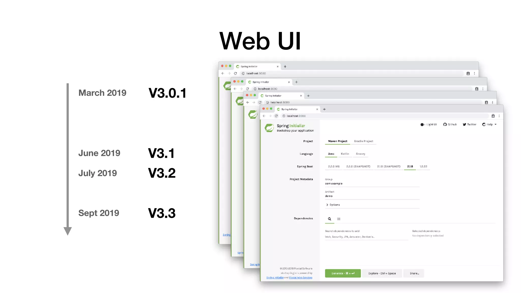 Web UI
March 2019 V3.0.1
June 2019
July 2019
Sept 2019
V3.1
V3.2
V3.3
 
