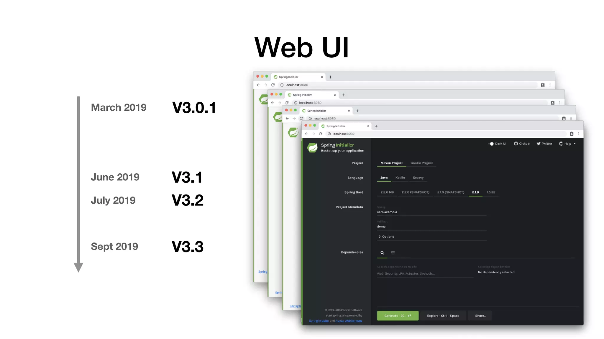 Web UI
March 2019 V3.0.1
June 2019
July 2019
Sept 2019
V3.1
V3.2
V3.3
 