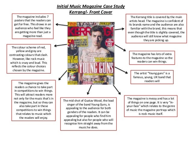 Case study examples image