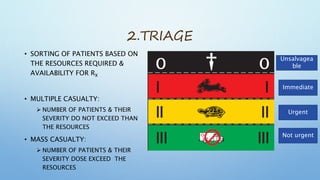 2.TRIAGE
• SORTING OF PATIENTS BASED ON
THE RESOURCES REQUIRED &
AVAILABILITY FOR RX
• MULTIPLE CASUALTY:
 NUMBER OF PATIENTS & THEIR
SEVERITY DO NOT EXCEED THAN
THE RESOURCES
• MASS CASUALTY:
 NUMBER OF PATIENTS & THEIR
SEVERITY DOSE EXCEED THE
RESOURCES
Urgent
Immediate
Not urgent
Unsalvagea
ble
 