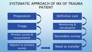 SYSTEMATIC APPROACH OF MX OF TRAUMA
PATIENT
Preparation
Triage
Primary survey &
resuscitation
Adjunct to primary
survey
Need to transfer
Secondary survey
Monitoring &
reevaluation
Definitive care
 