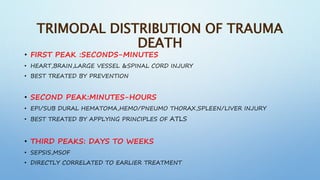 TRIMODAL DISTRIBUTION OF TRAUMA
DEATH
• FIRST PEAK :SECONDS-MINUTES
• HEART,BRAIN,LARGE VESSEL &SPINAL CORD INJURY
• BEST TREATED BY PREVENTION
• SECOND PEAK:MINUTES-HOURS
• EPI/SUB DURAL HEMATOMA,HEMO/PNEUMO THORAX,SPLEEN/LIVER INJURY
• BEST TREATED BY APPLYING PRINCIPLES OF ATLS
• THIRD PEAKS: DAYS TO WEEKS
• SEPSIS,MSOF
• DIRECTLY CORRELATED TO EARLIER TREATMENT
 