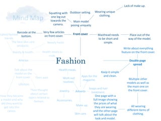Mind Map
Fashion
Front cover
Double page
spread
Adverts
Articles
Main model
posing uniquely.
Wearing unique
clothing.
Lack of make up.
Masthead needs
to be short and
simple.
Place out of the
way of the model.
Very few articles
on front cover.
Barcode at the
bottom.
Outdoor setting.Squatting with
one leg out
towards the
camera.
Multiple other
models as well as
the main one on
the front cover.
All wearing
different items of
clothing.
One page with a
full image showing
the prices of what
they are wearing
and the other page
will talk about the
look and model.
Keep it simple
and clean.
Make up.
Jewelry.
Skin care.
Accessories.
Work out
routines.
Soaps and hair
treatment.
Apps for the
magazine.
Health meals.Talk about the
model on the
front cover.
Lifestyle.
Their past.
Their thought
about certain
topics related to
fashion.
How they became
a model and why
did they want to
get into this
career.
Beauty & health. Health meals to
cook.
The best skin care
products.
Beauty hacks.
Latest fashion
trends.
Write about everything
feature on the front cover.
 