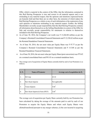 Offer Analysis Examples Initial public offer analysis for varun breverages | PDF