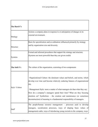 www.projectskart.com
The Hard S s‟
Strategy
Structure
Systems
The Soft S s‟
Style / Culture
Staff
Actions a company plans in response to or anticipation of changes in its
external environment.
Basis for specialization and co-ordination influenced primarily by strategy
and by organization size and diversity.
Formal and informal procedures that support the strategy and structure.
(Systems are more powerful than they are given credit)
The culture of the organization, consisting of two components
:
· Organizational Culture: the dominant values and beliefs, and norms, which
develop over time and become relatively enduring features of organizational
life.
· Management Style: more a matter of what managers do than what they say;
How do a company s managers spend their time? What are they focusing‟
attention on? Symbolism – the creation and maintenance (or sometimes
deconstruction) of meaning is a fundamental responsibility of managers.
The people/human resource management – processes used to develop
managers, socialization processes, ways of shaping basic values of
management cadre, ways of introducing young recruits to the company, ways
37
www.projectskart.com
 