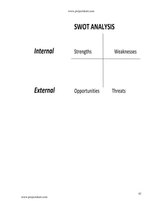 www.projectskart.com
42
www.projectskart.com
 