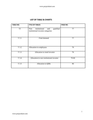 www.projectskart.com
LIST OF TABLE & CHARTS
TABLE NO. TITLE OF TABLES PAGE NO.
T3 Non institutional and qualified 77
institutional investor categories
T 3.1 Final demand 77
T 3.2 Allocation to employees 78
T 3.3 Allocation to retail investor 78
T 3.4 Allocation to non institutional investor 79-80
T 3.5 Allocation to QIBs 80
7
www.projectskart.com
 