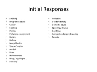 Initial Responses
• Smoking
• Drug/ drink abuse
• Cancer
• Fracking
• Politics
• Pollution/ environment
• Racism
• Bullying
• Mental health
• Women's rights
• Alcohol
• Litter
• Homelessness
• Drugs/ legal highs
• Sexuality
• Addiction
• Gender identity
• Domestic abuse
• Speeding/ driving
• Gambling
• Animals/ endangered species
• Poverty
 