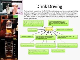 Drink Driving
For this I could use some of the THINK! Campaigns ideas and keep very simple looking
posters, excepts have blurred warped text to help display what alcohol can do to you
judgment even if its just one drink you could still be over the limit and I could show
this in the form of an info graphic and show how much drink puts different groups off
people over the limit.
 