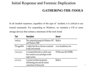 Initial Response and Forensic Duplication
GATHERING-THE-TOOLS
4
In all incident responses, regardless of the type of incident, it is critical to use
trusted commands. For responding to Windows, we maintain a CD or some
storage devices that contain a minimum of the tools listed
 
