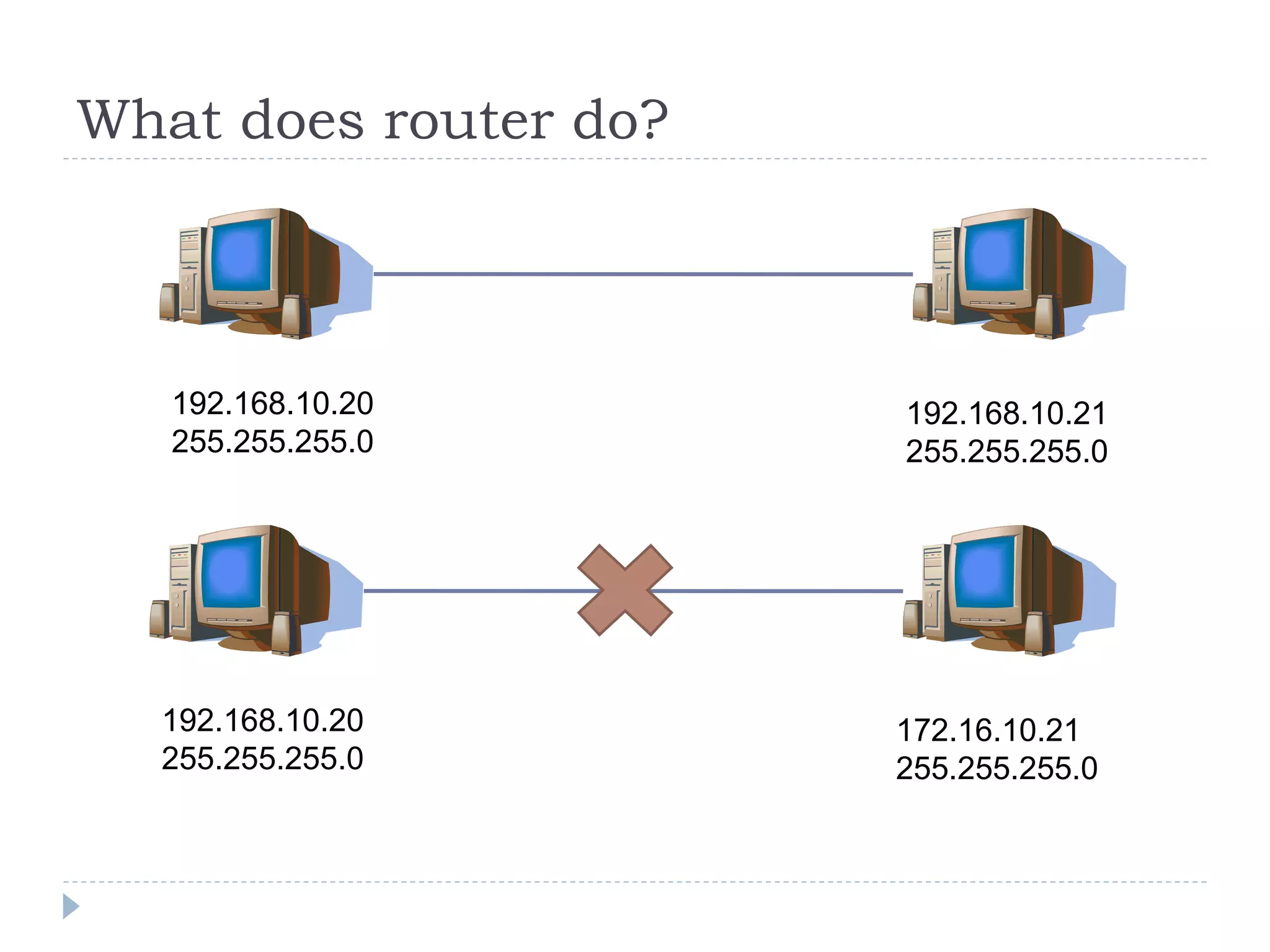 Initial router and switch configuration | PPTX