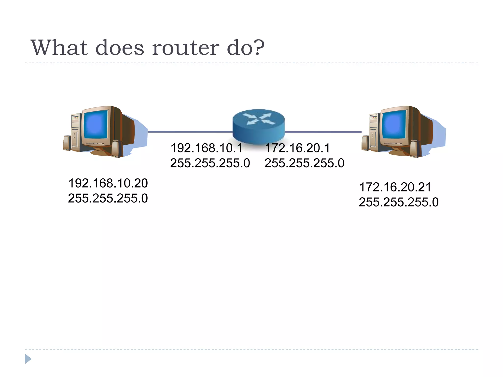 Initial router and switch configuration | PPTX
