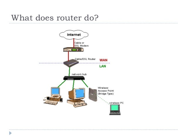 Initial router and switch configuration