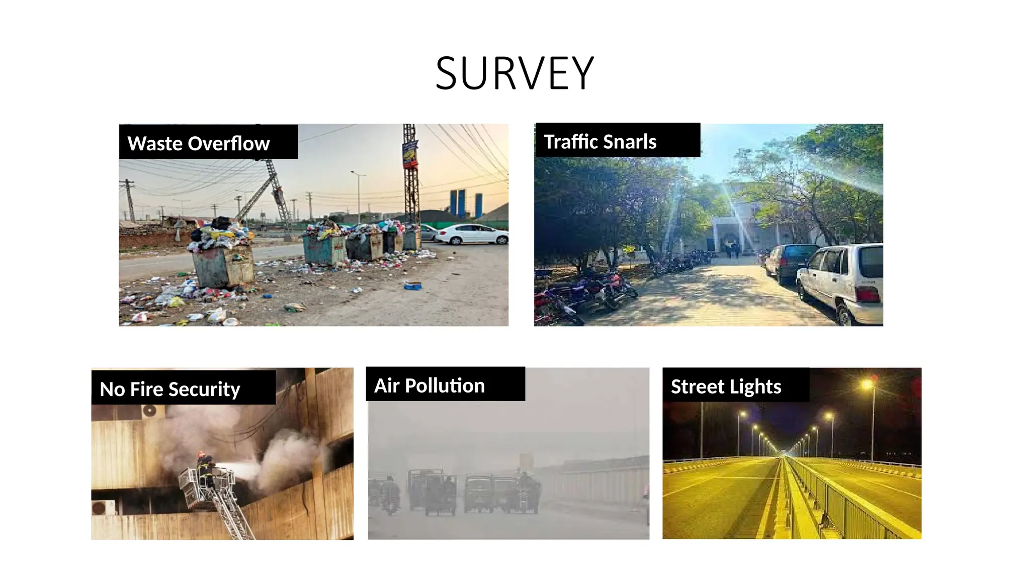 SURVEY
Waste Overflow Traffic Snarls
No Fire Security Air Pollution Street Lights
 