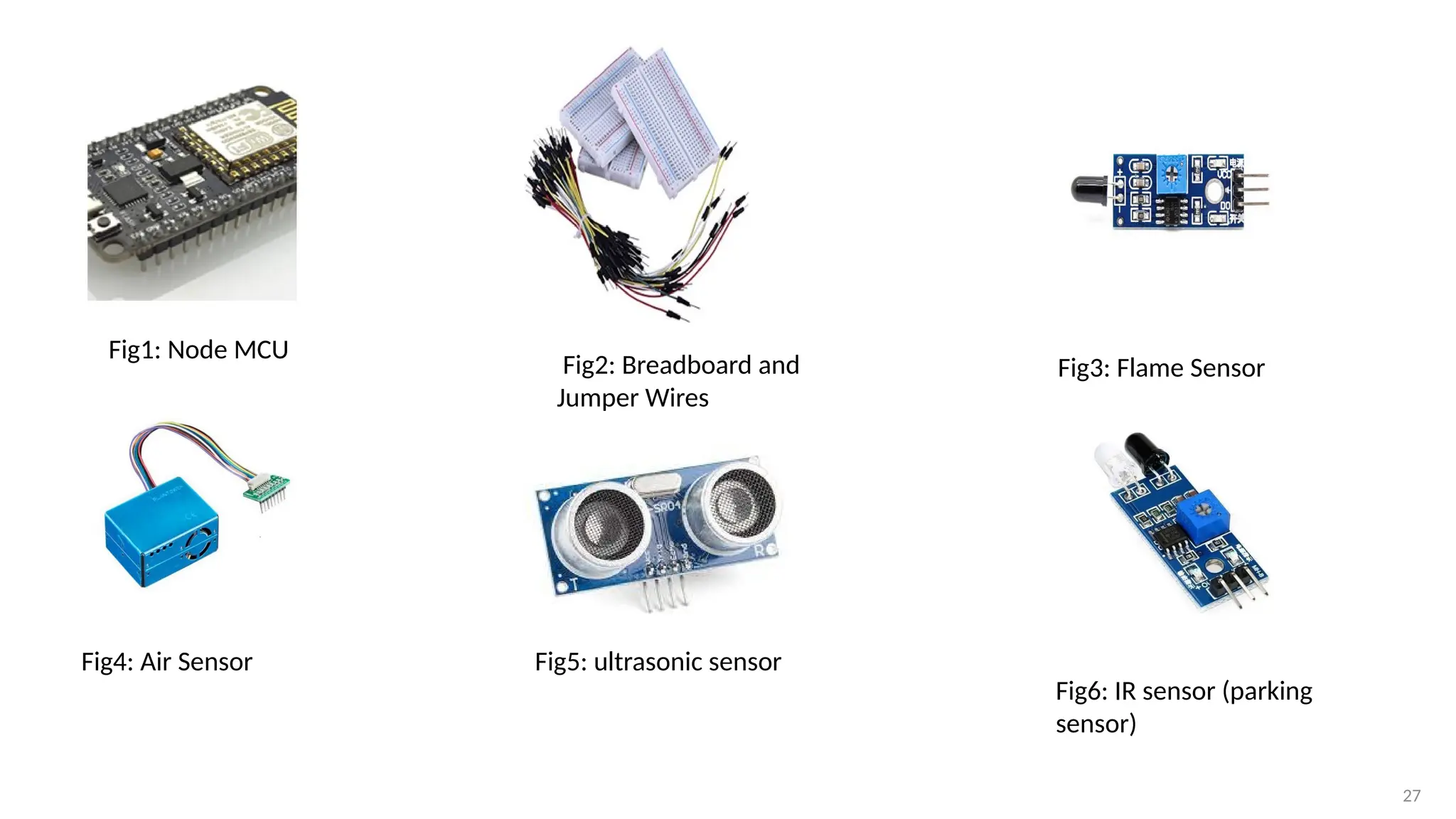 27
Fig1: Node MCU
Fig2: Breadboard and
Jumper Wires
Fig3: Flame Sensor
Fig4: Air Sensor Fig5: ultrasonic sensor
Fig6: IR sensor (parking
sensor)
 