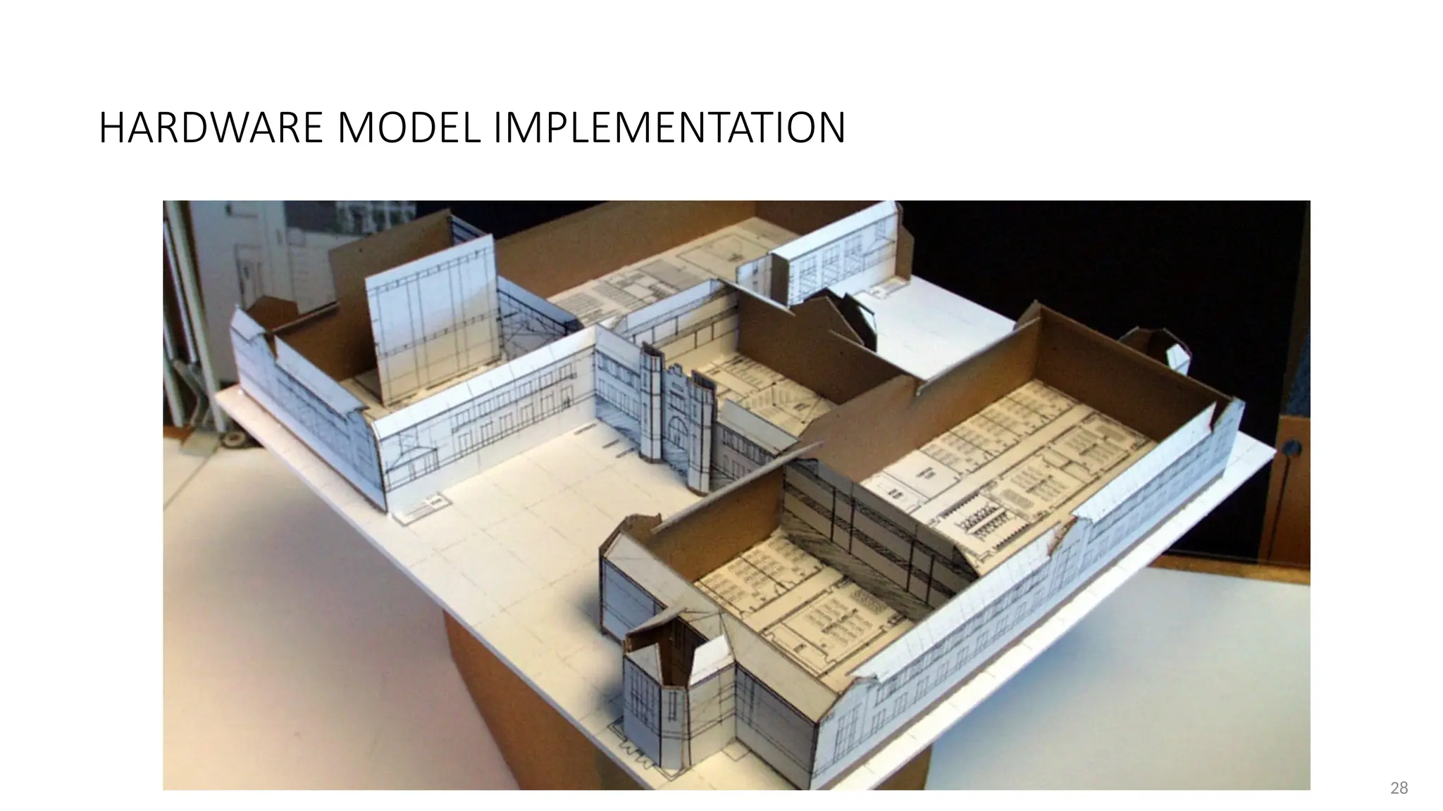 28
HARDWARE MODEL IMPLEMENTATION
 