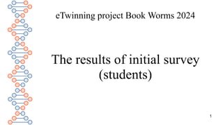1
eTwinning project Book Worms 2024
The results of initial survey
(students)
 