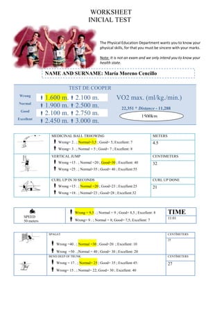 WORKSHEET
INICIAL TEST

The Physical Education Department wants you to know your
physical skills, for that you must be sincere with your marks.
Note: It is not an exam and we only intend you to know your
health state.

NAME AND SURNAME: María Moreno Cencillo
TEST DE COOPER
Wrong
Normal
Good
Excellent

1.600 m.2.100 m.
1.900 m.2.500 m.
2.100 m.2.750 m.
2.450 m.3.000 m.

VO2 max. (ml/kg./min.)
22,351 * Distance - 11,288

1500km

MEDICINAL BALL TRHOWING

METERS

Wrong= 2 . ; Normal=3,5 ; Good= 5; Excellent: 7
Wrong= 3 . ; Normal = 5 ; Good= 7 ; Excellent: 8

4.5

VERTICAL JUMP

CENTIMETERS

Wrong =15 . ; Normal =20 ; Good=30 ; Excellent: 40
Wrong =25 . ; Normal=35 ; Good= 40 ; Excellent:55

32

CURL UP IN 30 SECONDS

CURL UP DONE

Wrong =15 . ; Normal =20 ; Good=23 ; Excellent:25
Wrong =18 . ; Normal=23 ; Good=28 ; Excellent:32

21

Wrong = 9,5 . ; Normal = 9 ; Good= 8,5 ; Excellent: 8
Wrong= 9 . ; Normal = 8; Good= 7,5; Excellent: 7


SPEED
50 meters

TIME
11.01

SPAGAT

CENTÍMETERS

Wrong =40 . ; Normal =30 ; Good=20 ; Excellent: 10
Wrong =50 . ;Normal = 40 ; Good= 30 ; Excellent: 20

25

BEND DEEP OF TRUNK

CENTÍMETERS

Wrong = 17 . ; Normal= 25 ; Good= 35 ; Excellent 45:
Wrong= 15 . ; Normal= 22; Good= 30 ; Excellent: 40

27

 