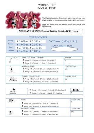 WORKSHEET
INICIAL TEST
The Physical Education Department wants you to know your
physical skills, for that you must be sincere with your marks.
Note: It is not an exam and we only intend you to know your
health state.
TEST DE COOPER
Wrong
1.600 m.2.100 m. VO2 max. (ml/kg./min.)
22,351 * Distance - 11,288
Normal
1.900 m.2.500 m.
Good
2.100 m.2.750 m.
Excellent
2.450 m.3.000 m.
MEDICINAL BALL TRHOWING
Wrong= 2 . ; Normal=3,5 ; Good= 5; Excellent: 7
Wrong= 3 . ; Normal = 5 ; Good= 7 ; Excellent: 8
METERS
6
VERTICAL JUMP
Wrong =15 . ; Normal =20 ; Good=30 ; Excellent: 40
Wrong =25 . ; Normal=35 ; Good= 40 ; Excellent:55
CENTIMETERS
35
CURL UP IN 30 SECONDS
Wrong =15 . ; Normal =20 ; Good=23 ; Excellent:25
Wrong =18 . ; Normal=23 ; Good=28 ; Excellent:32
CURL UP DONE
26

SPEED
50 meters
Wrong = 9,5 . ; Normal = 9 ; Good= 8,5 ; Excellent: 8
Wrong= 9 . ; Normal = 8; Good= 7,5; Excellent: 7
TIME
9
SPAGAT
Wrong =40 . ; Normal =30 ; Good=20 ; Excellent: 10
Wrong =50 . ;Normal = 40 ; Good= 30 ; Excellent: 20
CENTÍMETERS
26
BEND DEEP OF TRUNK
Wrong = 17 . ; Normal= 25 ; Good= 35 ; Excellent 45:
Wrong= 15 . ; Normal= 22; Good= 30 ; Excellent: 40
CENTÍMETERS
34.5
NAME AND SURNAME: Juan Bautista Castaño Gª Cervigón
 