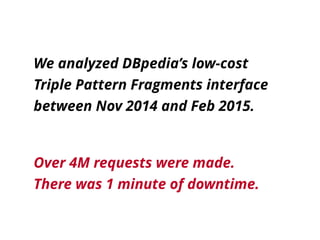 We analyzed DBpedia’s low-cost 
Triple Pattern Fragments interface 
between Nov 2014 and Feb 2015.
Over 4M requests were made. 
There was 1 minute of downtime.
 