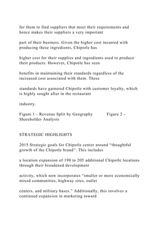for them to find suppliers that meet their requirements and
hence makes their suppliers a very important
part of their business. Given the higher cost incurred with
producing these ingredients, Chipotle has
higher cost for their supplies and ingredients used to produce
their products. However, Chipotle has seen
benefits in maintaining their standards regardless of the
increased cost associated with them. These
standards have garnered Chipotle with customer loyalty, which
is highly sought after in the restaurant
industry.
Figure 1 - Revenue Split by Geography Figure 2 -
Shareholder Analysis
STRATEGIC HIGHLIGHTS
2015 Strategic goals for Chipotle center around “thoughtful
growth of the Chipotle brand”. This includes
a location expansion of 190 to 205 additional Chipotle locations
through their broadened development
activity, which now incorporates “smaller or more economically
mixed communities, highway sites, outlet
centers, and military bases.” Additionally, this involves a
continued expansion in marketing toward
 