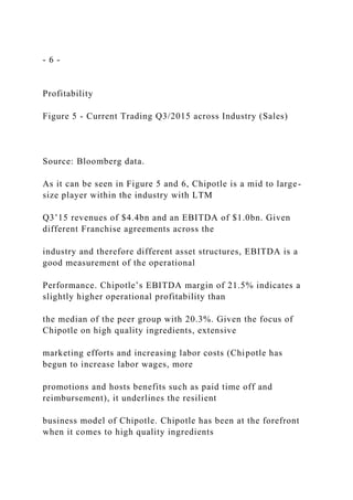 - 6 -
Profitability
Figure 5 - Current Trading Q3/2015 across Industry (Sales)
Source: Bloomberg data.
As it can be seen in Figure 5 and 6, Chipotle is a mid to large-
size player within the industry with LTM
Q3’15 revenues of $4.4bn and an EBITDA of $1.0bn. Given
different Franchise agreements across the
industry and therefore different asset structures, EBITDA is a
good measurement of the operational
Performance. Chipotle’s EBITDA margin of 21.5% indicates a
slightly higher operational profitability than
the median of the peer group with 20.3%. Given the focus of
Chipotle on high quality ingredients, extensive
marketing efforts and increasing labor costs (Chipotle has
begun to increase labor wages, more
promotions and hosts benefits such as paid time off and
reimbursement), it underlines the resilient
business model of Chipotle. Chipotle has been at the forefront
when it comes to high quality ingredients
 