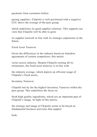 payments from customers before
paying suppliers. Chipotle is well positioned with a negative
CCC above the average of the peer group,
which underlines its good supplier relations. This supports our
view that Chipotle will be able to grow
its supplier network in line with its strategic expansions in the
future.
Fixed Asset Turnover
Given the differences in the industry based on franchise
agreements of certain competitors, this metric
varies across industry. Despite Chipotle owning all its
restaurants, the fixed asset turnover is in line with
the industry average, which depicts an efficient usage of
Chipotle’s fixed assets.
Inventory Turnover
Chipotle has by far the highest Inventory Turnover within the
peer group. This underlines the focus on
fresh high quality ingredients, which are an important part of
Chipotle’s image. In light of this metric,
the strategy and image of Chipotle seems to be based on
fundamental business activities that support
both.
 