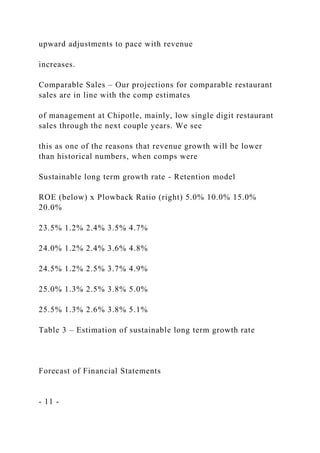 upward adjustments to pace with revenue
increases.
Comparable Sales – Our projections for comparable restaurant
sales are in line with the comp estimates
of management at Chipotle, mainly, low single digit restaurant
sales through the next couple years. We see
this as one of the reasons that revenue growth will be lower
than historical numbers, when comps were
Sustainable long term growth rate - Retention model
ROE (below) x Plowback Ratio (right) 5.0% 10.0% 15.0%
20.0%
23.5% 1.2% 2.4% 3.5% 4.7%
24.0% 1.2% 2.4% 3.6% 4.8%
24.5% 1.2% 2.5% 3.7% 4.9%
25.0% 1.3% 2.5% 3.8% 5.0%
25.5% 1.3% 2.6% 3.8% 5.1%
Table 3 – Estimation of sustainable long term growth rate
Forecast of Financial Statements
- 11 -
 