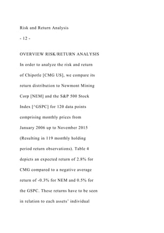 Risk and Return Analysis
- 12 -
OVERVIEW RISK/RETURN ANALYSIS
In order to analyze the risk and return
of Chipotle [CMG US], we compare its
return distribution to Newmont Mining
Corp [NEM] and the S&P 500 Stock
Index [^GSPC] for 120 data points
comprising monthly prices from
January 2006 up to November 2015
(Resulting in 119 monthly holding
period return observations). Table 4
depicts an expected return of 2.8% for
CMG compared to a negative average
return of -0.3% for NEM and 0.5% for
the GSPC. These returns have to be seen
in relation to each assets’ individual
 