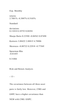 Exp. Monthly
returns
2.7881% -0.3007% 0.5185%
Standard
deviations
0.11018 0.10752 0.04381
Sharpe Ratio 0.23580 -0.04563 0.07498
Kurtosis 3.08422 3.88815 4.78806
Skewness -0.00722 0.22918 -0.77569
Spearman Rho
-0.01455
0.31066
Risk and Return Analysis
- 13 -
The covariance between all three asset
pairs is fairly low. However, CMG and
GSPC have a higher covariance than
NEM with CMG /GSPC.
 