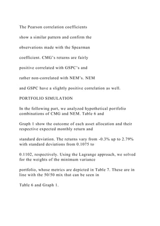The Pearson correlation coefficients
show a similar pattern and confirm the
observations made with the Spearman
coefficient. CMG’s returns are fairly
positive correlated with GSPC’s and
rather non-correlated with NEM’s. NEM
and GSPC have a slightly positive correlation as well.
PORTFOLIO SIMULATION
In the following part, we analyzed hypothetical portfolio
combinations of CMG and NEM. Table 6 and
Graph 1 show the outcome of each asset allocation and their
respective expected monthly return and
standard deviation. The returns vary from -0.3% up to 2.79%
with standard deviations from 0.1075 to
0.1102, respectively. Using the Lagrange approach, we solved
for the weights of the minimum variance
portfolio, whose metrics are depicted in Table 7. These are in
line with the 50/50 mix that can be seen in
Table 6 and Graph 1.
 