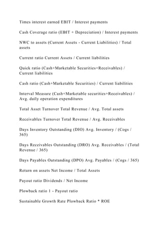 Times interest earned EBIT / Interest payments
Cash Coverage ratio (EBIT + Depreciation) / Interest payments
NWC to assets (Current Assets - Current Liabilities) / Total
assets
Current ratio Current Assets / Current liabilities
Quick ratio (Cash+Marketable Securities+Receivables) /
Current liabilities
Cash ratio (Cash+Marketable Securities) / Current liabilities
Interval Measure (Cash+Marketable securities+Receivables) /
Avg. daily operation expenditures
Total Asset Turnover Total Revenue / Avg. Total assets
Receivables Turnover Total Revenue / Avg. Receivables
Days Inventory Outstanding (DIO) Avg. Inventory / (Cogs /
365)
Days Receivables Outstanding (DRO) Avg. Receivables / (Total
Revenue / 365)
Days Payables Outstanding (DPO) Avg. Payables / (Cogs / 365)
Return on assets Net Income / Total Assets
Payout ratio Dividends / Net Income
Plowback ratio 1 - Payout ratio
Sustainable Growth Rate Plowback Ratio * ROE
 
