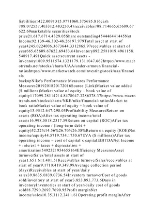 liabilities1422.0091315.9771060.375685.816cash
788.072557.403312.483250.47receivables708.714665.65609.67
622.69marketable securitiesStock
price21.617.6714.4329.05Share outstanding454446441445Net
Income92.139-46.302-48.26197.979Total asset at start of
year4245.0224006.3673644.3312865.97receivables at start of
year665.65609.67622.69433.64Inventory892.2581019.4961158.
548917.491Quick assetscurrent assets -
inventory1809.9511574.1321179.1311047.662https://www.macr
otrends.net/stocks/charts/UAA/under-armour/financial-
ratioshttps://www.marketwatch.com/investing/stock/uaa/financi
als
backupNike's Performance Measures Performance
Measures2019201820172016Source (Link)Market value added
($ millions)Market value of equity – book value of
equity117099.28114214.8478047.3286378.37https://www.macro
trends.net/stocks/charts/NKE/nike/financial-ratiosMarket to
book ratioMarket value of equity ÷ book value of
equity13.9512.647.298.05Profitability MeasuresReturn on
assets (ROA)After tax operating income/total
assets16.998.5818.2317.59Return on capital (ROC)After tax
operating income / (long-term debt +
equity)32.22%14.56%26.70%26.38%Return on equity (ROE)Net
income/equity44.5719.734.1730.67EVA ($ millions)After tax
operating income – cost of capital x capitalEBITDANet Income
+ interest + taxes + depreciation +
amortization5492521954655164Efficiency MeasuresAsset
turnoverSales/total assets at start of
year1.651.611.481.51Receivables turnoverSales/receivables at
start of year9.1710.419.349.99Average collection period
(days)Receivables at start of year/daily
sales39.8635.0839.0736.54Inventory turnoverCost of goods
sold/inventory at start of year3.853.893.773.6Days in
inventoryInventories at start of year/daily cost of goods
sold88.7290.2692.7690.95Profit marginNet
income/sales10.35.3112.3411.61Operating profit marginAfter
 