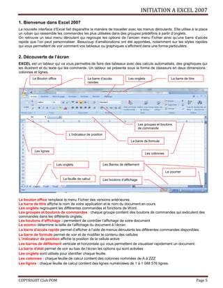 INITIATION A EXCEL 2007
COPYRIGHT Club POM Page 5
1. Bienvenue dans Excel 2007
La nouvelle interface d’Excel fait disparaître la manière de travailler avec les menus déroulants. Elle utilise à la place
un ruban qui rassemble les commandes les plus utilisées dans des groupes prédéfinis à partir d’onglets.
On retrouve un seul menu déroulant qui regroupe les options de l’ancien menu Fichier ainsi qu’une barre d’accès
rapide que l’on peut personnaliser. Beaucoup d’améliorations ont été apportées, notamment sur les styles rapides
qui vous permettent de voir comment vos tableaux ou graphiques s’affichent dans une forme particulière.
2. Découverte de l’écran
EXCEL est un tableur qui va vous permettre de faire des tableaux avec des calculs automatisés, des graphiques qui
les illustrent et du texte qui les commente. Un tableur se présente sous la forme de classeurs en deux dimensions :
colonnes et lignes.
Le bouton office remplace le menu Fichier des versions antérieures
La barre de titre affiche le nom de votre application et le nom du document en cours
Les onglets regroupent les différentes commandes et fonctions de Word.
Les groupes et boutons de commandes : chaque groupe contient des boutons de commandes qui exécutent des
commandes dans les différents onglets.
Les boutons d’affichage : permettent de contrôler l’affichage de votre document
Le zoomer détermine la taille de l’affichage du document à l’écran
La barre d’accès rapide permet d’afficher à l’aide de menus déroulants les différentes commandes disponibles.
La barre de formule permet de voir et de modifier le contenu des cellules
L’indicateur de position affiche la position de la cellule active
Les barres de défilement verticale et horizontale qui vous permettent de visualiser rapidement un document.
La barre d’état permet de voir au bas de l’écran les options qui sont activées
Les onglets sont utilisés pour identifier chaque feuille.
Les colonnes : chaque feuille de calcul contient des colonnes nommées de A à ZZZ
Les lignes : chaque feuille de calcul contient des lignes numérotées de 1 à 1 048 576 lignes.
Les onglets
La barre de formule
Les Barres de défilement
L’indicateur de position
La feuille de calcul
Les colonnes
Les lignes
Le Bouton office
Le zoomer
La barre d’accès
rapides
La barre de titre
Les boutons d’affichage
Les groupes et boutons
de commande
Les onglets
 