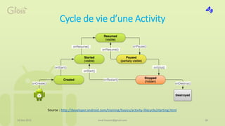 Cycle de vie d’une Activity
16 Mai 2015 med.hossam@gmail.com 30
Source : http://developer.android.com/training/basics/activity-lifecycle/starting.html
 