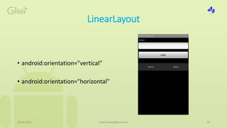 LinearLayout
• android:orientation="vertical"
• android:orientation="horizontal"
16 Mai 2015 med.hossam@gmail.com 32
 